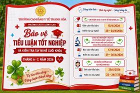 BẢO VỆ TIỂU LUẬN TỐT NGHIỆP CÁC LỚP CAO ĐẲNG DƯỢC K13, CAO ĐẲNG Y SĨ ĐA KHOA K1