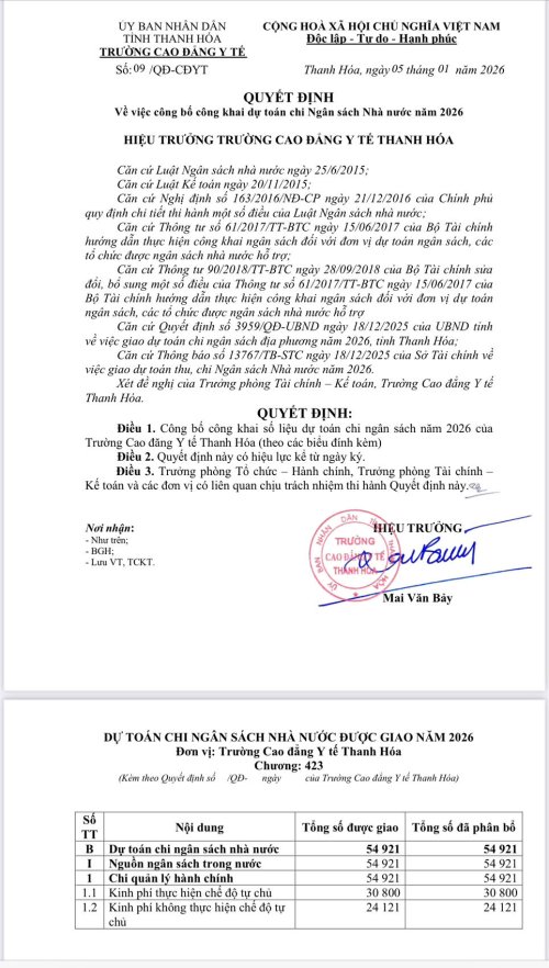 QĐ về việc c&ocirc;ng bố  c&ocirc;ng khai dự to&aacute;n chi ng&acirc;n s&aacute;ch nn năm 2026.jpg