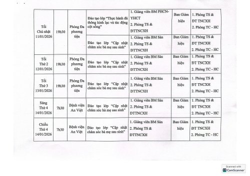 Ke hoach dao tao CME tuan 22 - 23-h&igrave;nh ảnh-1.jpg