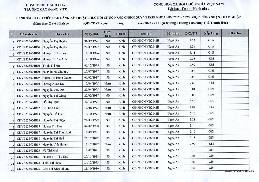 tốt nghiệp_0001.jpg