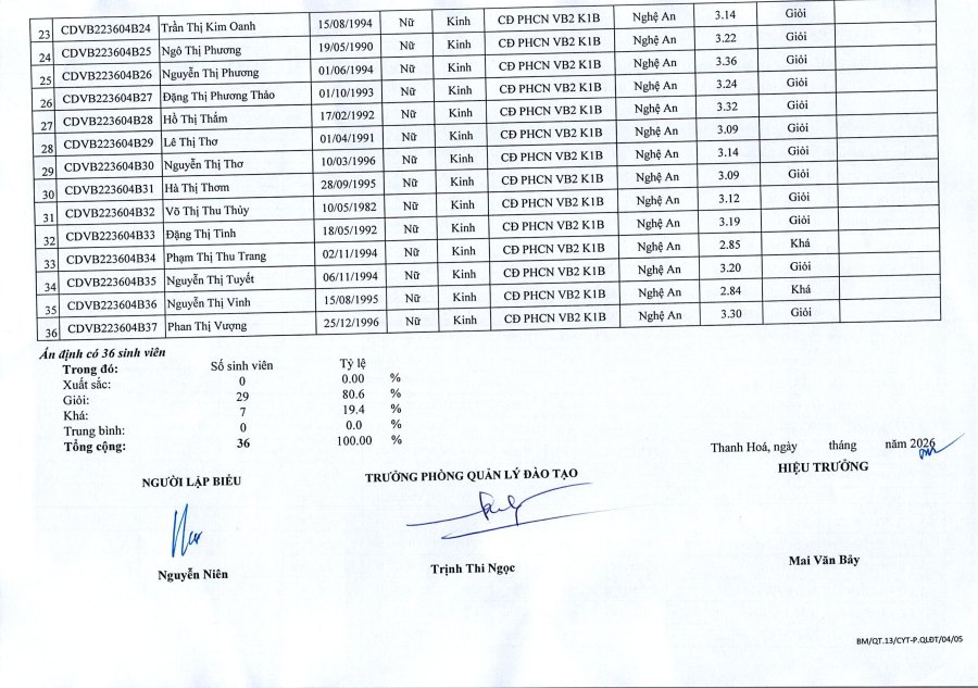 tốt nghiệp_0002.jpg