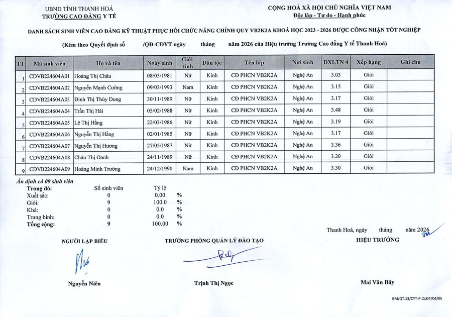 tốt nghiệp_0003.jpg