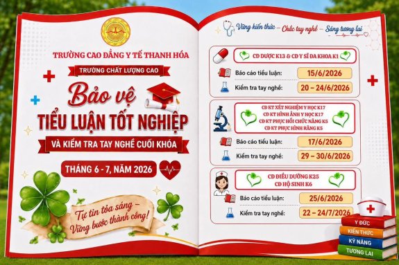 BẢO VỆ TIỂU LUẬN TỐT NGHIỆP CÁC LỚP CAO ĐẲNG DƯỢC K13, CAO ĐẲNG Y SĨ ĐA KHOA K1